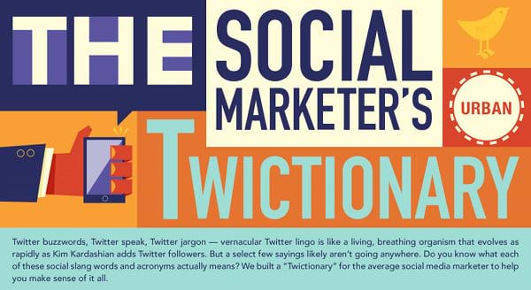 Social Marketers Twictionary Infographic