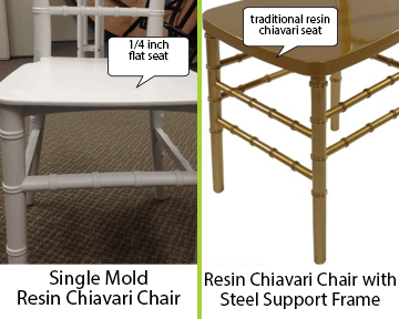 Seat of Single Mold vs Resin Chiavari