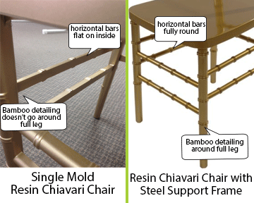 Single Mold vs Resin Chiavari
