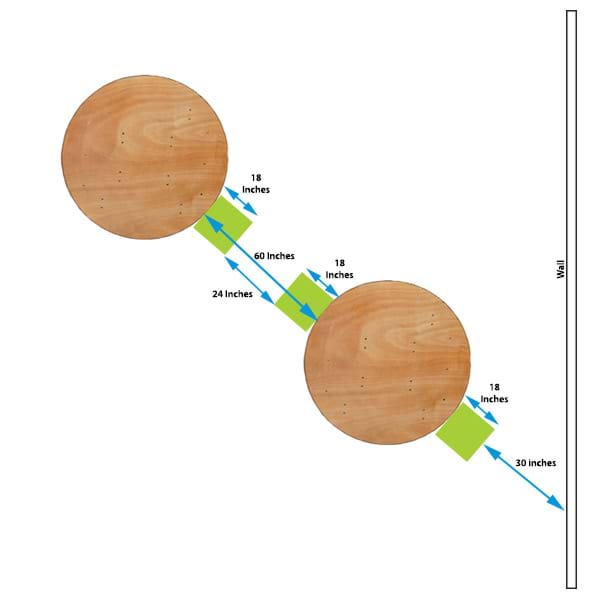 How Far should Round Tables be From Walls